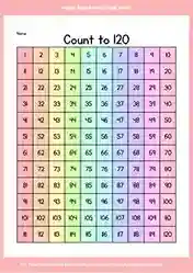 Rainbow Count to 120